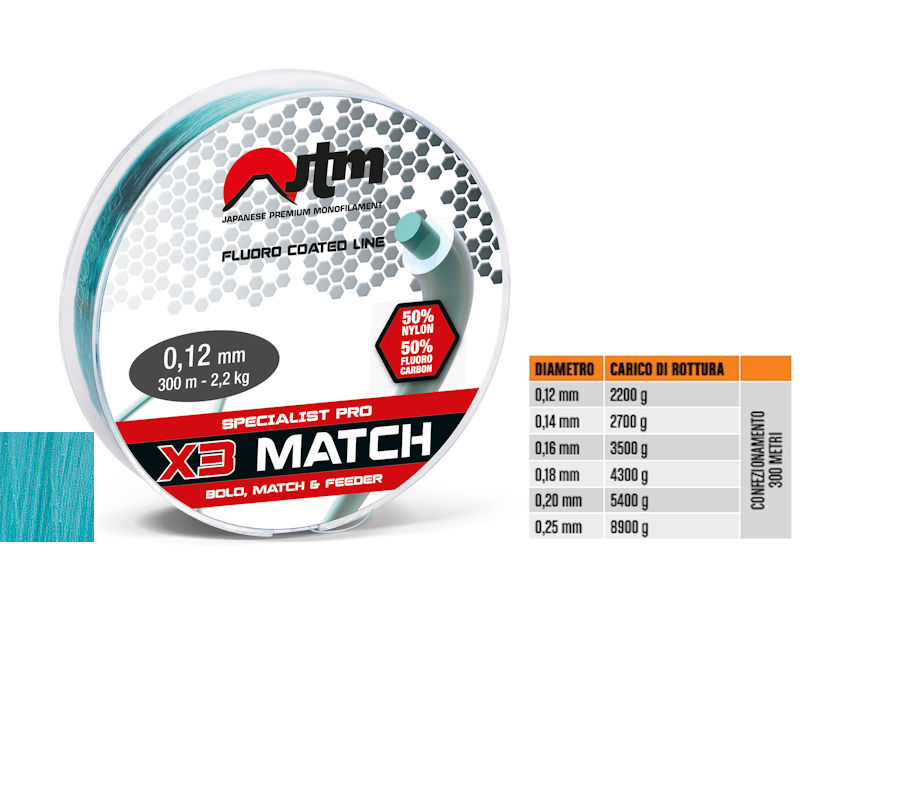 jtm match man monofili fluorocoated fassa